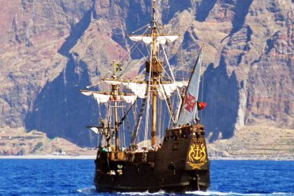 Portuguese Discoveries